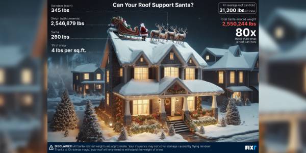 TCS Ho, ho, ho: Is your roof ready for snow and more